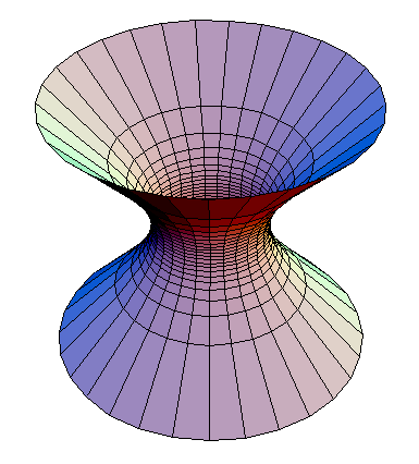 HyperboloidOfOneSheet.png