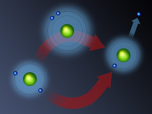 2-Wege-Helium.jpg