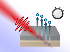 Laser-Metalle.jpg