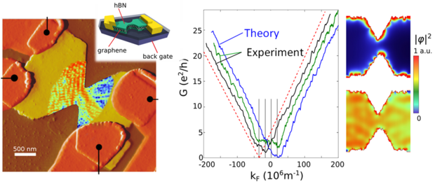 Graphene.png