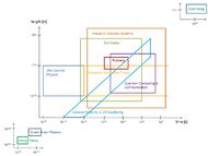 Research-allgemein GK.jpg