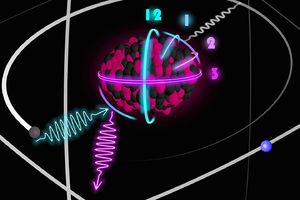 Atomkernuhr-Thorium.jpg